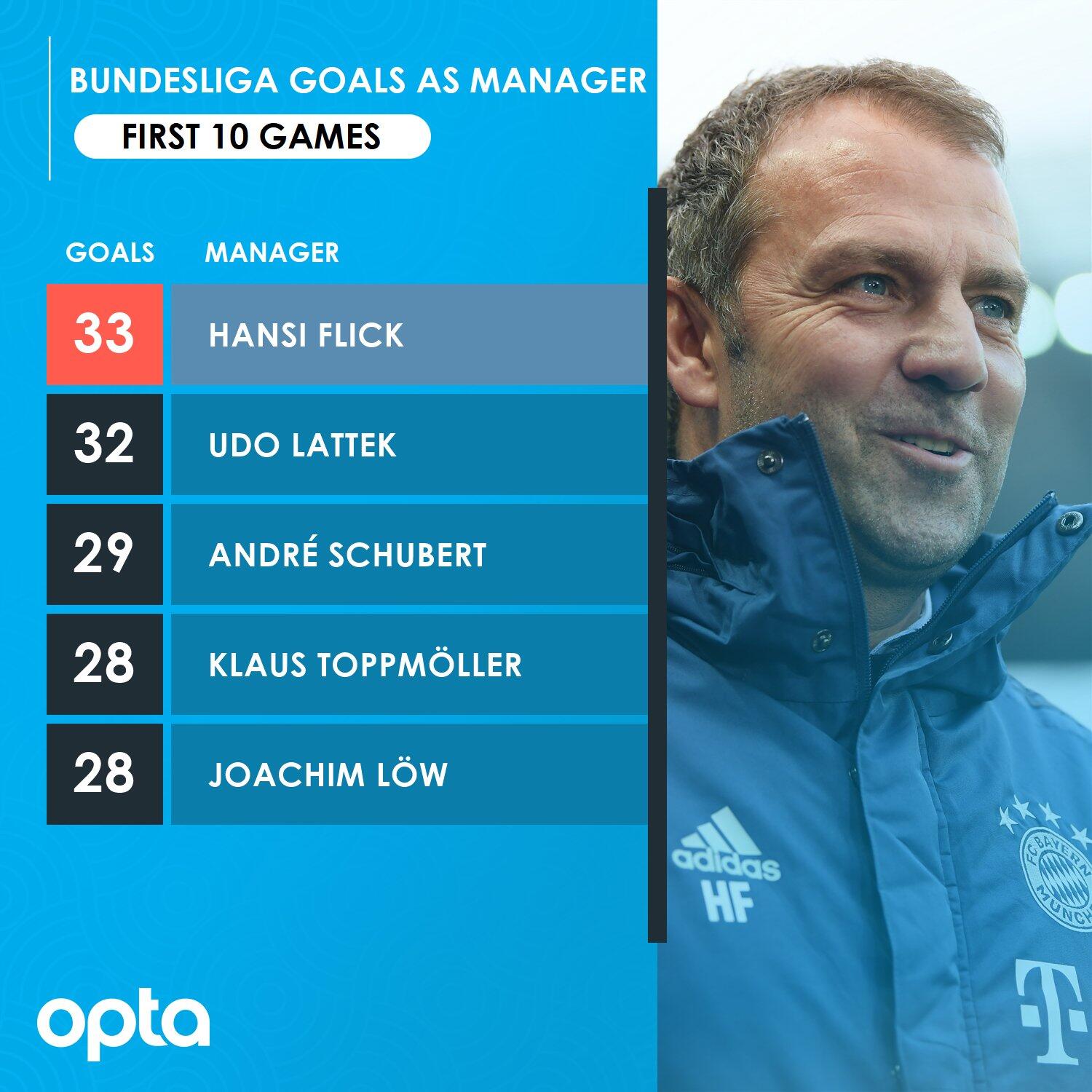 玉米油精炼设备 植物油脂成套设备